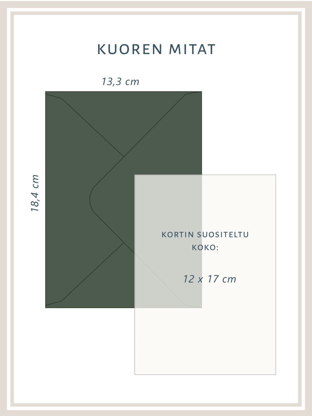 kirjekuorten-mitat-metsa Kirjekuoret metsä, metsänvihreät kuoret hääkutsuille, kirjekuoren mitat