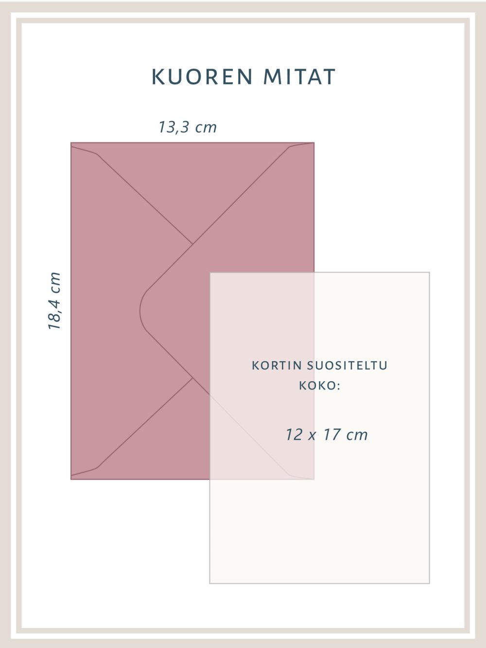kirjekuorten-mitat-roosa Kirjekuoret roosa, roosan väriset kuoret hääkutsuille, kirjekuoren mitat
