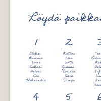 Romanttinen viivapiirros pöytäkartta, sininen opastekyltti häihin