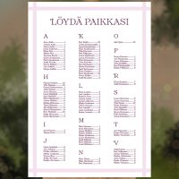Raidallinen vaaleanpunainen istumajärjestys, pöytäkartta vieraille hääjuhlaan, häiden kyltti